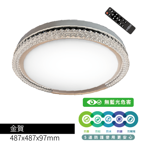 輕快裝-LED金賀吸頂燈-60W